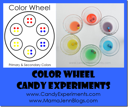 Color Wheel Candy Experiments